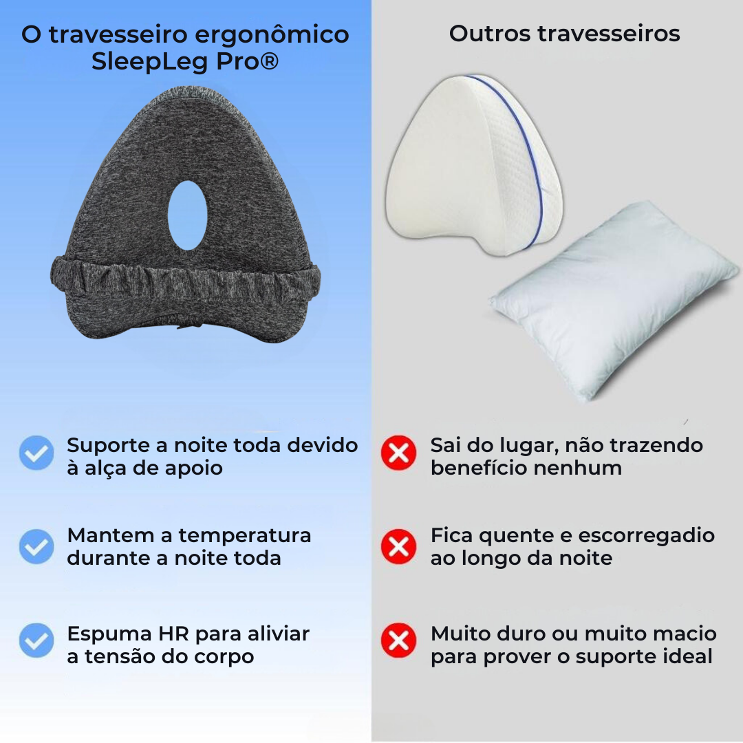 Travesseiro de Alinhamento - SleepLeg Pro® 2